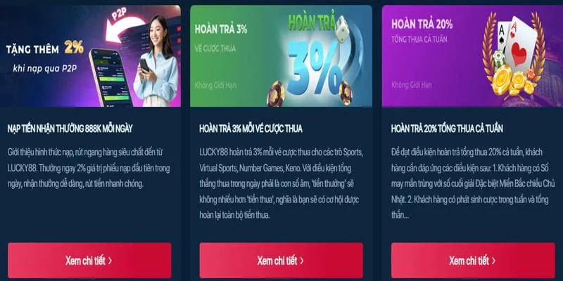 Hoàn trả thua cược hàng ngày/tuần