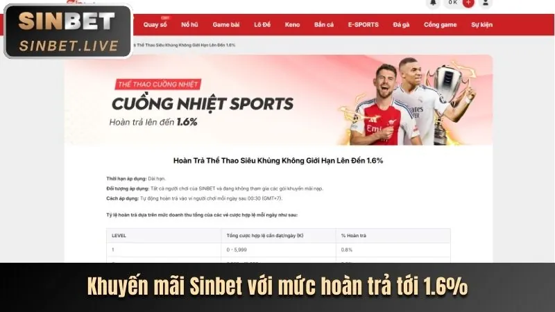 Tiền thưởng nạp lần đầu và thường xuyên